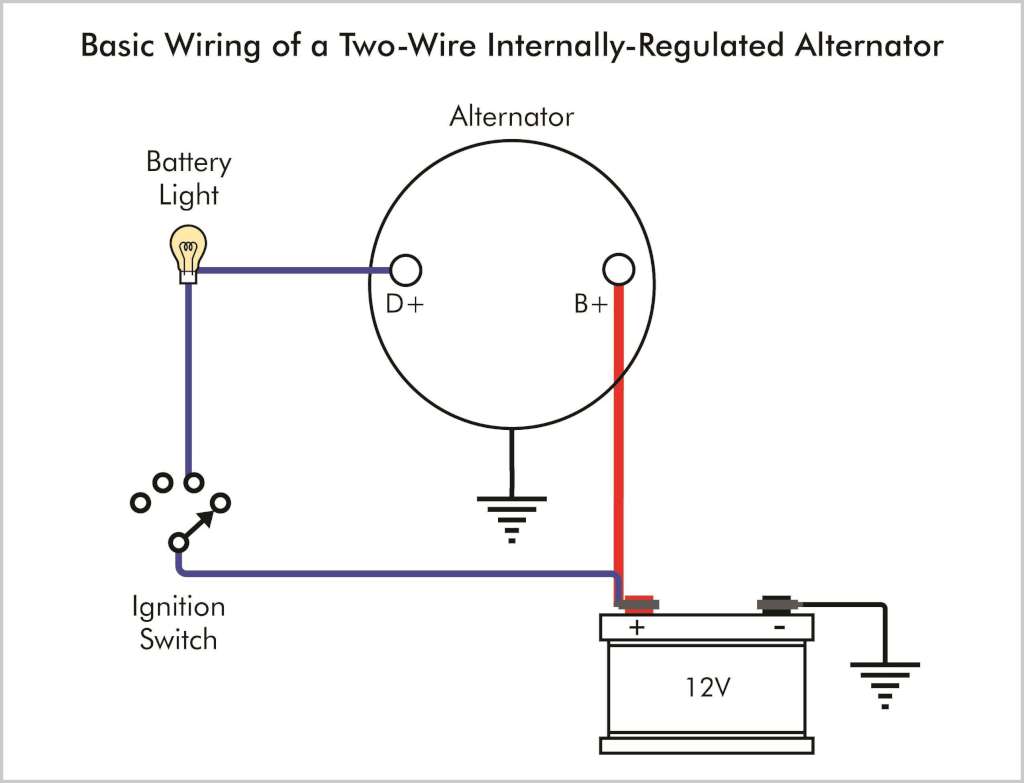 Troubleshooting An Warning Light | BMW Car Club of America