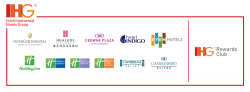 IHG Banner 2015 IHG Banner 2015